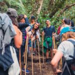 group hikes​ Guatemala