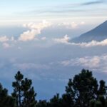 Acatenango altitude​ in Guatemala